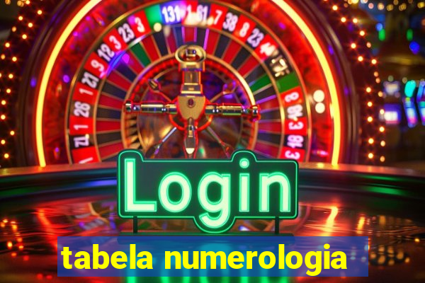 tabela numerologia